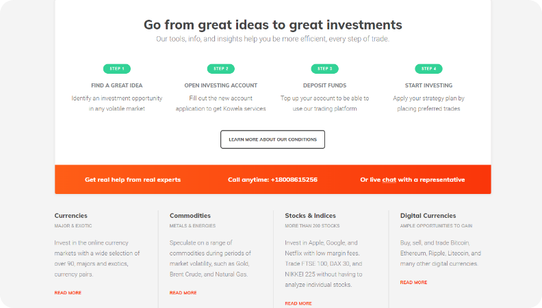 the investment steps